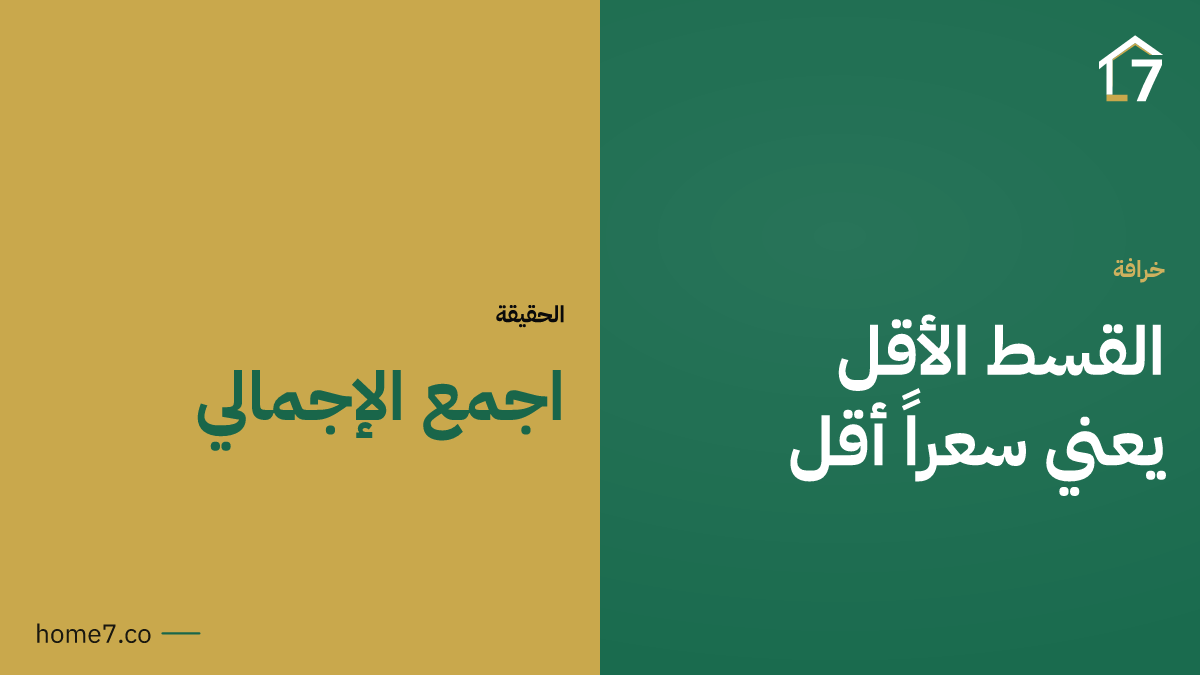 أقل قسط شهري لا يعني أقل تكلفة للوحدة